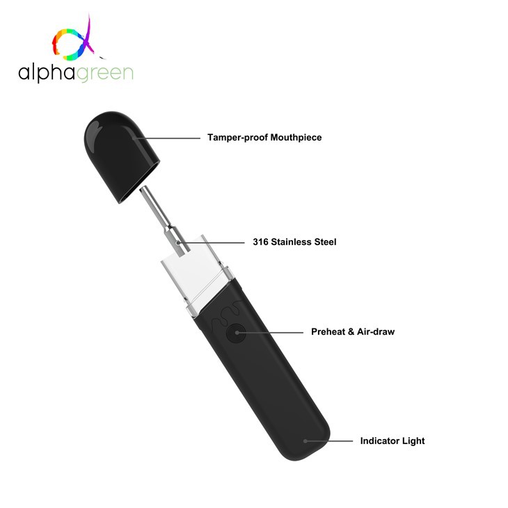 1/2ml Button Drip Disposable Vape